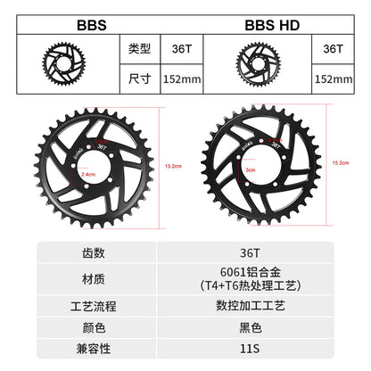 A Bafang central motor tooth plate 36T is suitable for BBS01 02 electric bicycle modified aluminum plate