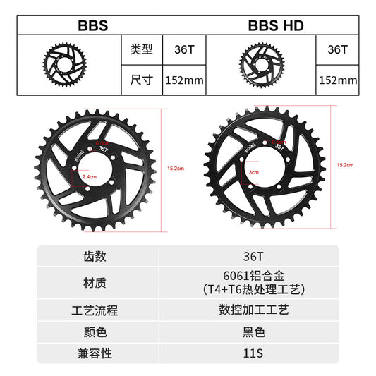A Bafang central motor tooth plate 36T is suitable for BBS01 02 electric bicycle modified aluminum plate