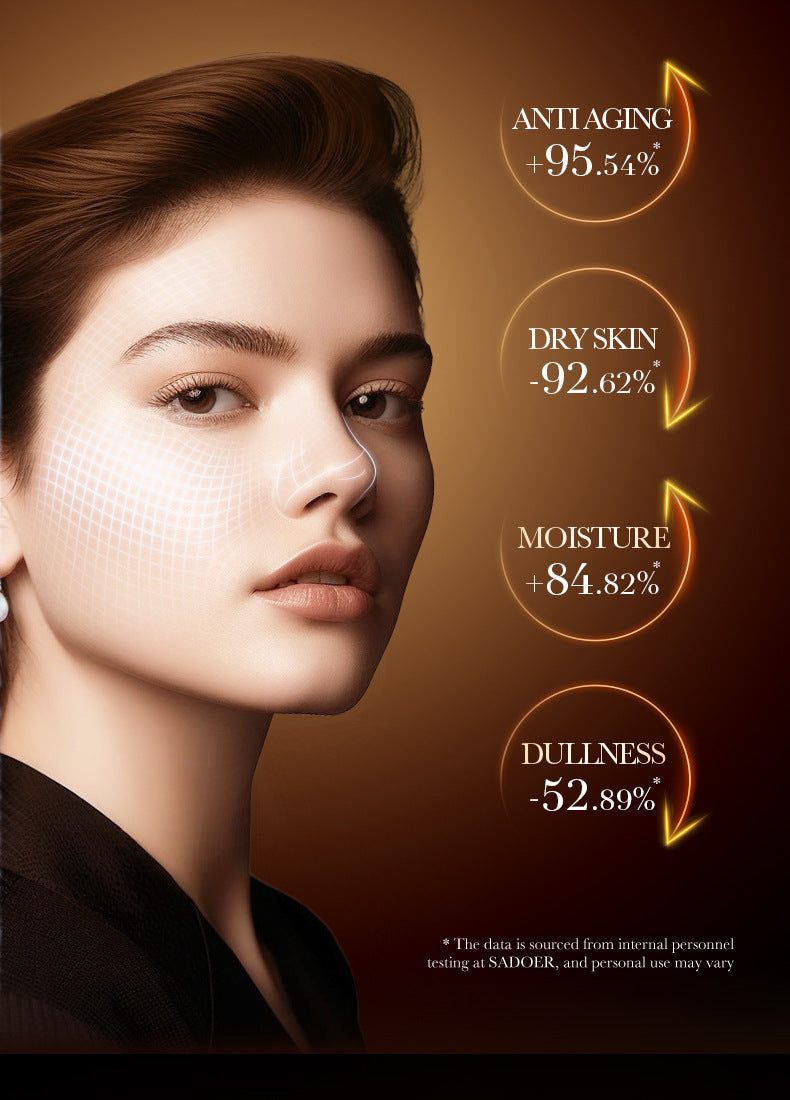 Retinol Caffeine Serum30ml